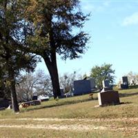 Holloway Cemetery on Sysoon