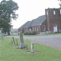 Holly Springs Baptist Cemetery on Sysoon