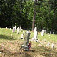 Holly Springs Cemetery on Sysoon