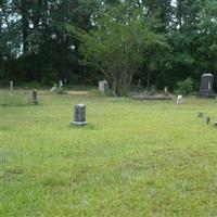 Holly Springs Cemetery on Sysoon