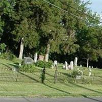 Hollywood Cemetery on Sysoon