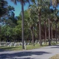 Hollywood Cemetery on Sysoon