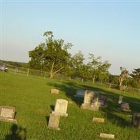 Holman Cemetery on Sysoon
