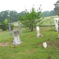 Holmes Cemetery on Sysoon