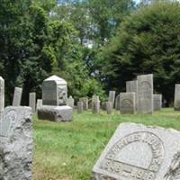 Holmes Hill Cemetery on Sysoon