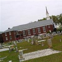 Holston Creek Baptist Church Cemetery on Sysoon