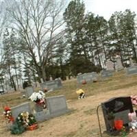 Holston College Cemetery on Sysoon