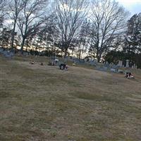 Holston College Cemetery on Sysoon