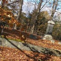 Holt Cemetery on Sysoon