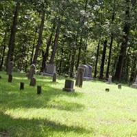 Holt Cemetery on Sysoon