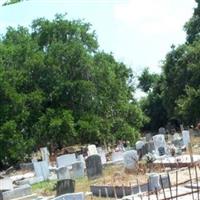 Holt Cemetery on Sysoon