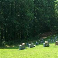 Holy Communion Lutheran Cemetery on Sysoon