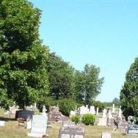 Holy Cross Cemetery on Sysoon