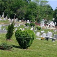 Holy Cross Cemetery on Sysoon