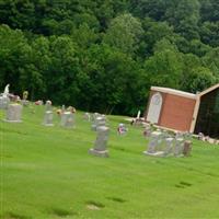 Holy Cross Cemetery on Sysoon