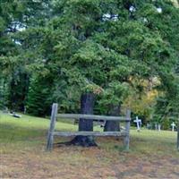 Holy Rosary Cemetery on Sysoon