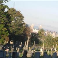 Holy Sepulchre Cemetery on Sysoon