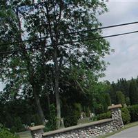 Holy Sepulchre Cemetery on Sysoon