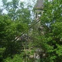 Holy Temple Cemetery on Sysoon