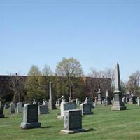 Holy Trinity Cemetery on Sysoon