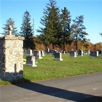 Holy Trinity Lithuanian Cemetery on Sysoon