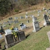 New Home Methodist Church Cemetery on Sysoon