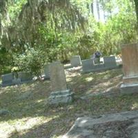 Homeland Cemetery on Sysoon