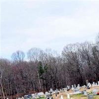 Homer Presbyterian Cemetery on Sysoon