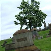 Homestead Cemetery on Sysoon