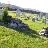 Knabb Homestead Family graveyard on Limekiln Pike on Sysoon
