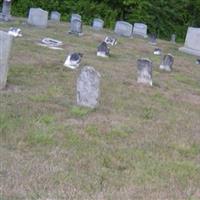 Hominy Baptist Church Cemetery on Sysoon