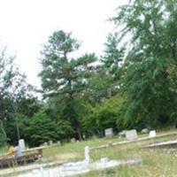 Honey Creek Baptist Church Cemetery on Sysoon