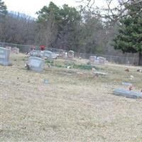 Hontubby Cemetery on Sysoon