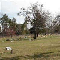 Hontubby Cemetery on Sysoon