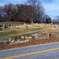 Hoopers Creek Baptist Church Cemetery on Sysoon