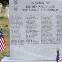 Hoosier Prairie Cemetery on Sysoon