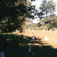 Hoover Cemetery on Sysoon