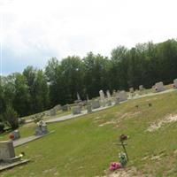 New Hope Baptist Church Cemetery on Sysoon
