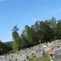 New Hope Baptist Church Cemetery on Sysoon