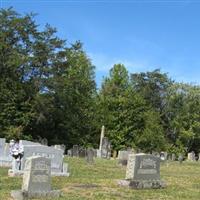 New Hope Baptist Church Cemetery on Sysoon