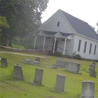 New Hope Methodist Church Cemetery on Sysoon