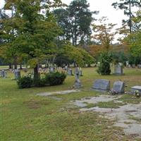 New Hope Presbyterian Church Cemetery on Sysoon