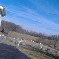 Hopeful Baptist Church Cemetery on Sysoon