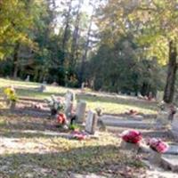 Hopewell Baptist Church Cemetery on Sysoon