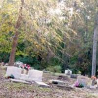 Hopewell Baptist Church Cemetery on Sysoon