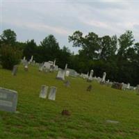 Hopewell Cemetery on Sysoon