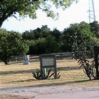 Hopewell Cemetery on Sysoon