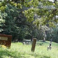 Hopewell Cemetery on Sysoon