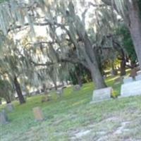 Hopewell Church Cemetery on Sysoon