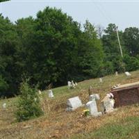 Hopewell Church Cemetery on Sysoon